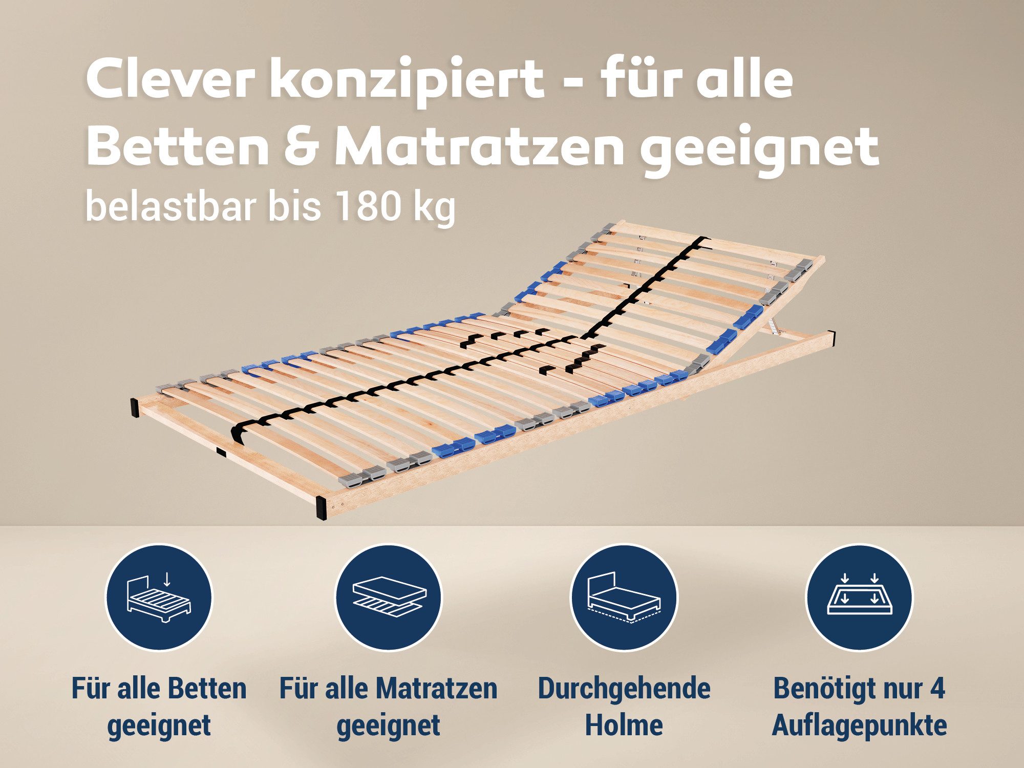 Lattenrost MaDeRa 7 Zonen Lattenrost zur Selbstmontage mit und ohne Verstellung, Betten-ABC, Kopfteil Kopfteilverstellung, Fußteil Kopfteilverstellung, Kopf- und Fußteil nicht verstellbar, besondere Langlebigkeit, stabil