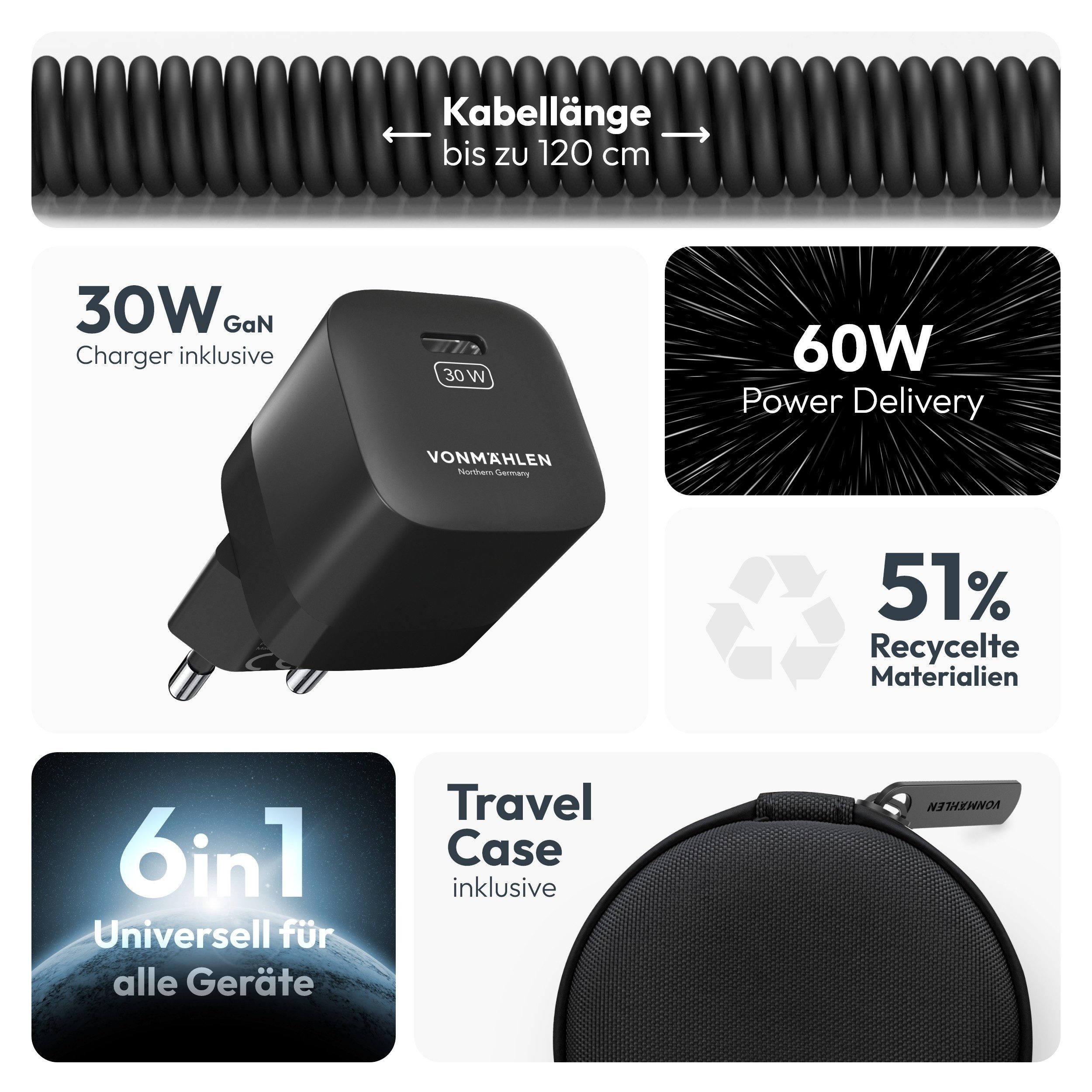 VONMÄHLEN allroundo® GaN USB-Ladegerät (All-in-One Lade- und Datenkabel, Reise-Etui, integrierte Adapter)