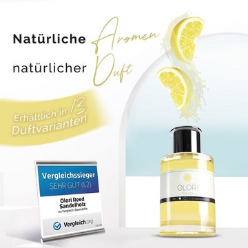 OLORI Raumduft Diffuser I Zitrone I mit ätherischen Ölen I 200 ml (1-St)