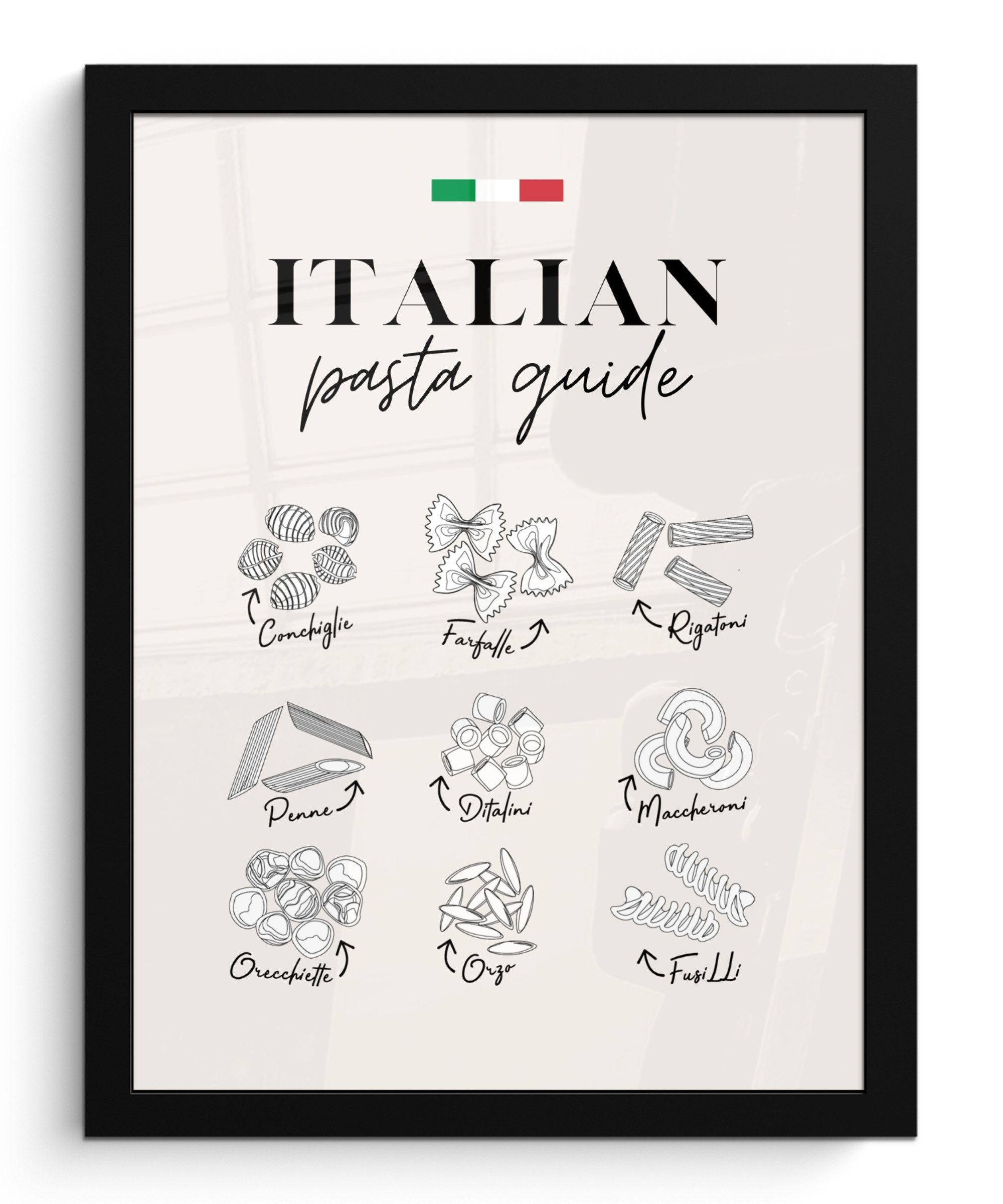 MuchoWow Poster Nudelarten - Italien - günstig online kaufen
