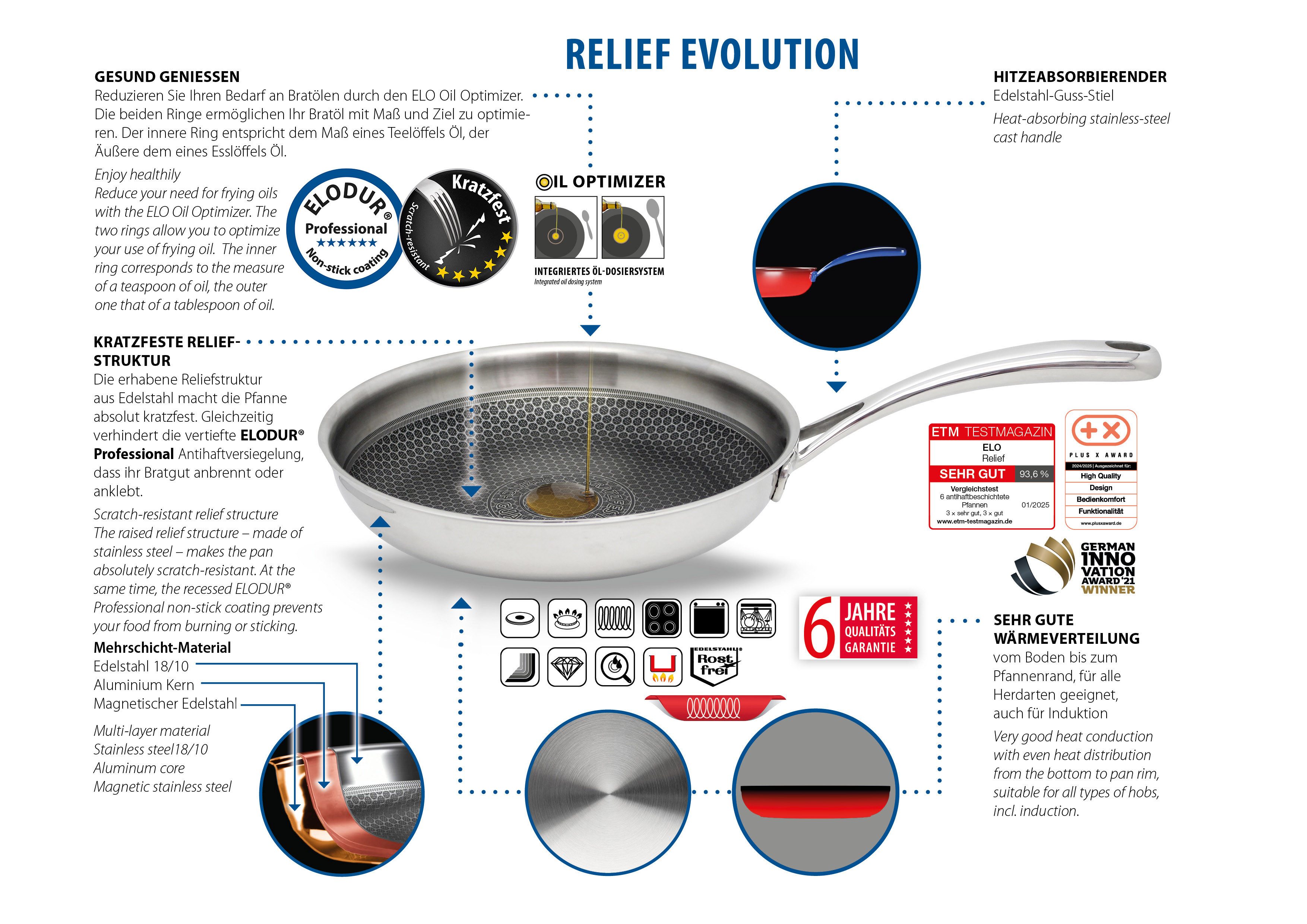 Elo Premium Schmorpfanne Relief Evolution Schmorpfanne, Edelstahl 18/10 (1-tlg), durchgehender Aluminium-Kern, außen magnetischer Edelstahl