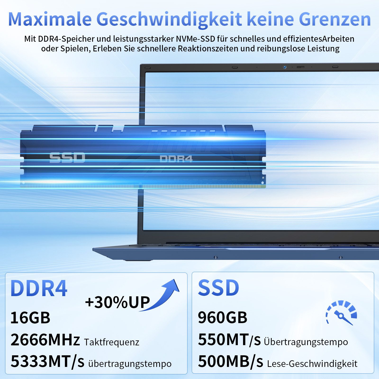 LONGEVINCE Full HD Business-Notebook, 16GB RAM Notebook (43,94 cm/17.3 Zoll, Intel Core i5-1038NG7, Intel UHD Graphics-Serie, 16 GB, 960 GB SSD, Wi-Fi 6, BT 5.0, 2-MP-Webcam)