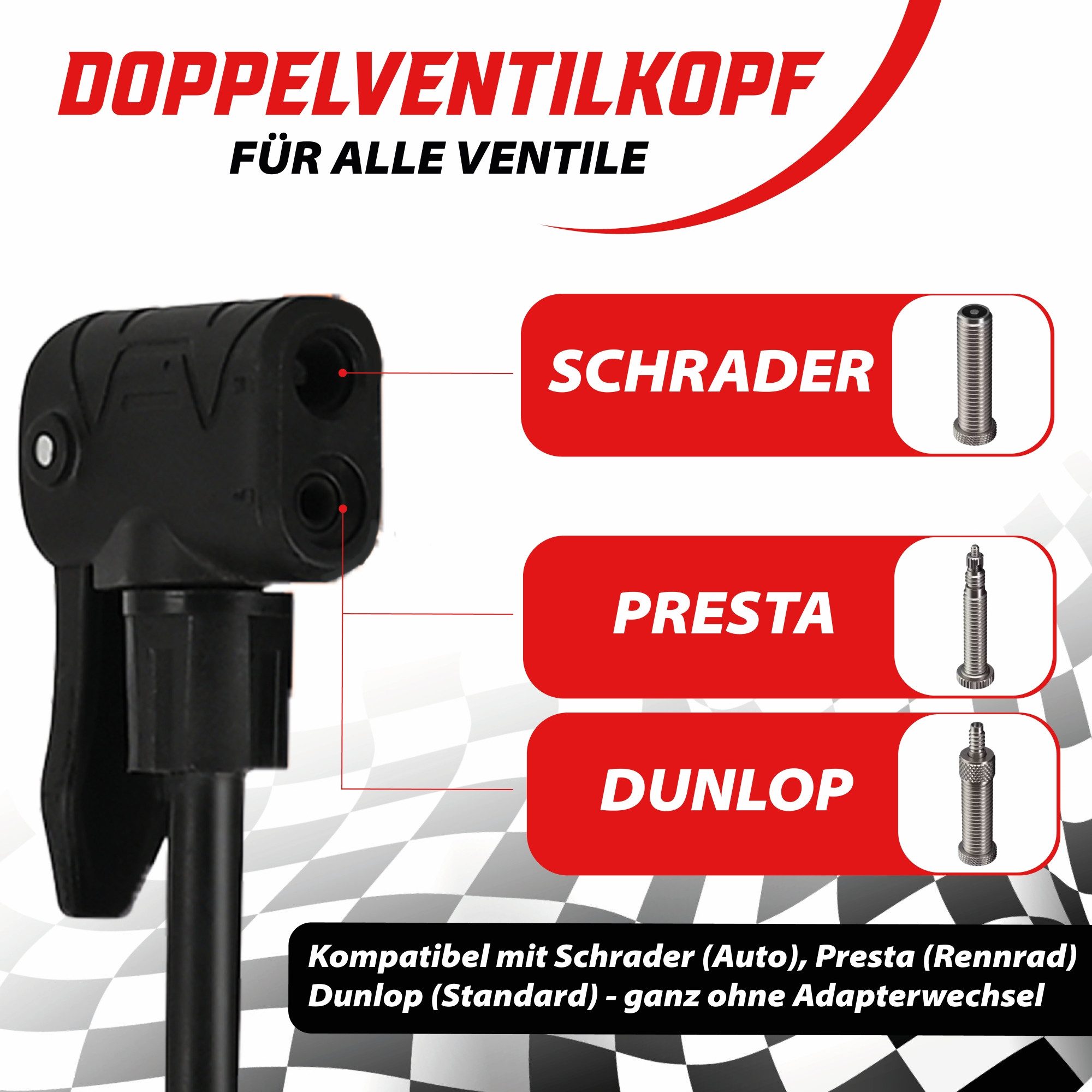 Pitlane Performance Standpumpe Fahrrad & Luftpumpe Auto Fahrradpumpe bis 11 Bar für alle Ventile, Professionelle Bike Pump & Air Pump Luftpumpe Fahrrad Pumpe
