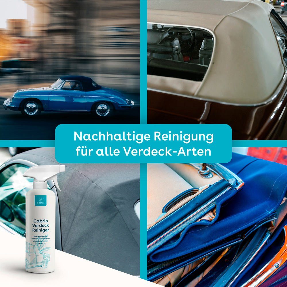 eco:fy Cabrio-Verdeck-Reiniger Auto-Reinigungsmittel (1-St. Für alle Arten von Cabrio-Verdecken)