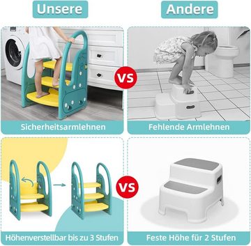 Onasti Tritthocker Tritthocker für Kinder, dreistufige, höhenverstellbare Stufe