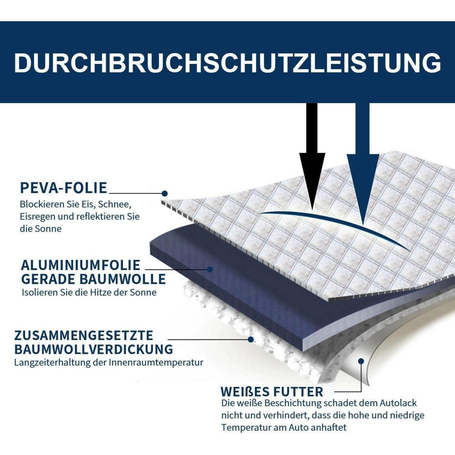 LuxusKollektion Autoplane Frontscheibenabdeckung Auto Winterabdeckung Schnee Frost Sonne Silber