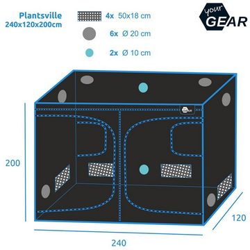 yourGEAR Gewächshaus yourGEAR Growzelt Plantsville - Grow Indoor Box, Zuchtzelt, Gewächshaus, Schrank zur Pflanzenzucht 240x120x200 cm