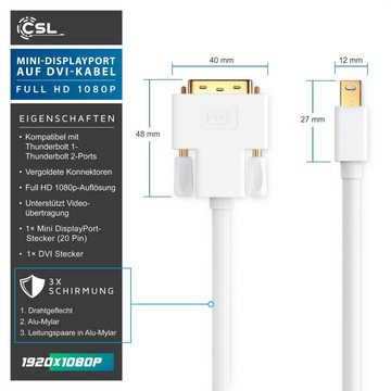CSL Video-Kabel, Mini DisplayPort, DVI (300 cm), miniDP Monitor Adapter Kabel, für Apple, PC's & Notebooks - 3m