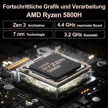 GEEKOM A5 Mini-PC (AMD Ryzen 7 5800H, AMD Radeon Vega 8 Grafikkarte, 32 GB RAM, 512 GB SSD, Leistungsstarker, kompakter Desktop-Computer und NUC, Windows 11 Pro)