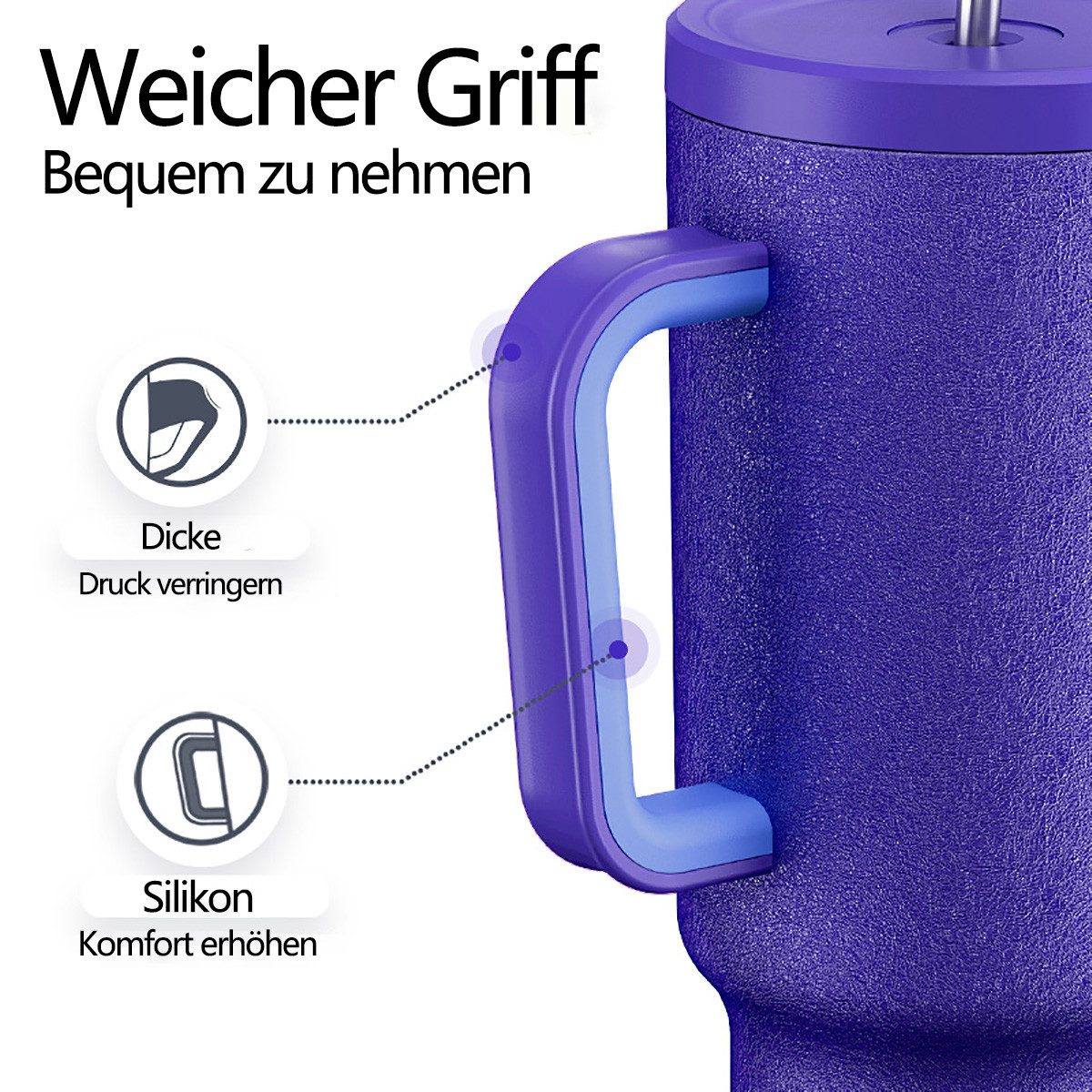 Fine Life Pro Thermobecher extra groß - Dichteschutz, doppelwandig isoliert für Warmes/Kaltes, Mit komfortabler Grip - Ideal für Alltag, Outdoor & Reisen