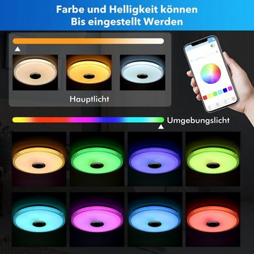 iscooter Deckenleuchte 60W LED Deckenlampe RGB Dimmbar Bluetooth Lautsprecher Fernbedienung, LED fest integriert, Tageslichtweiß, RGB, Ø40cm, 256 RGB Farbwechsel für Schlafzimmer Kinderzimmer Wohnzimmer