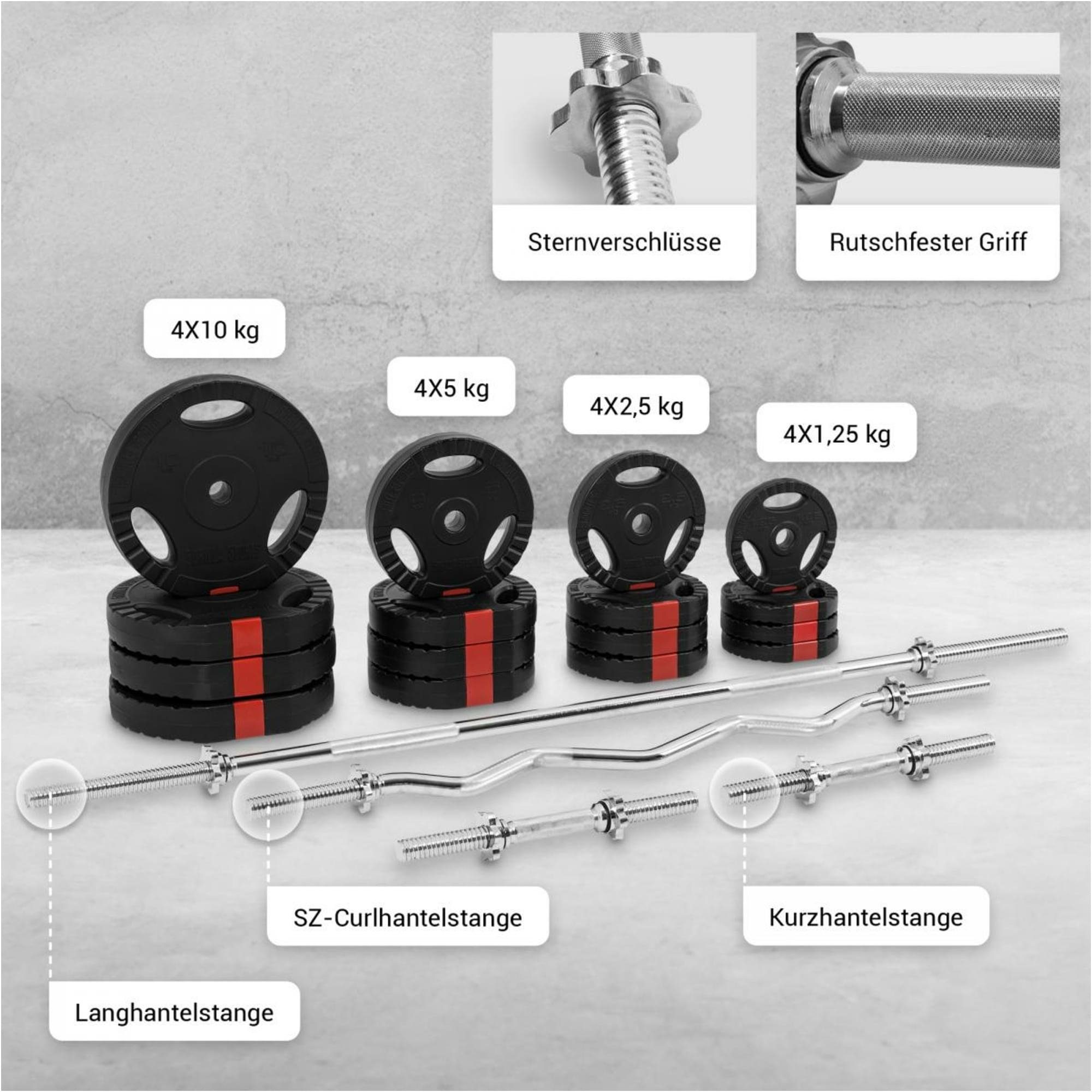 GORILLA SPORTS Hantel-Set Hantelset Kunststoff Gripper 100 kg