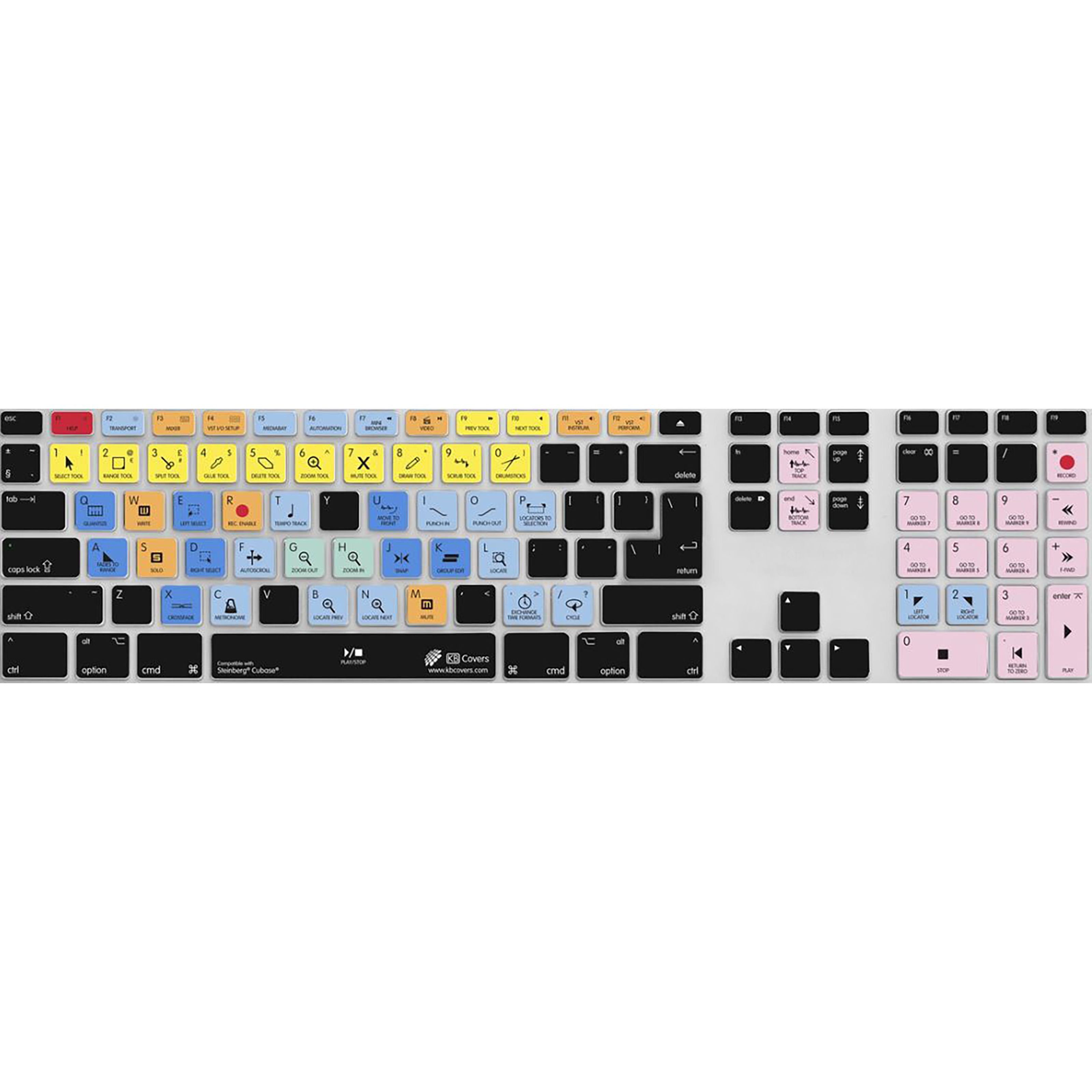 Apple-Tastatur