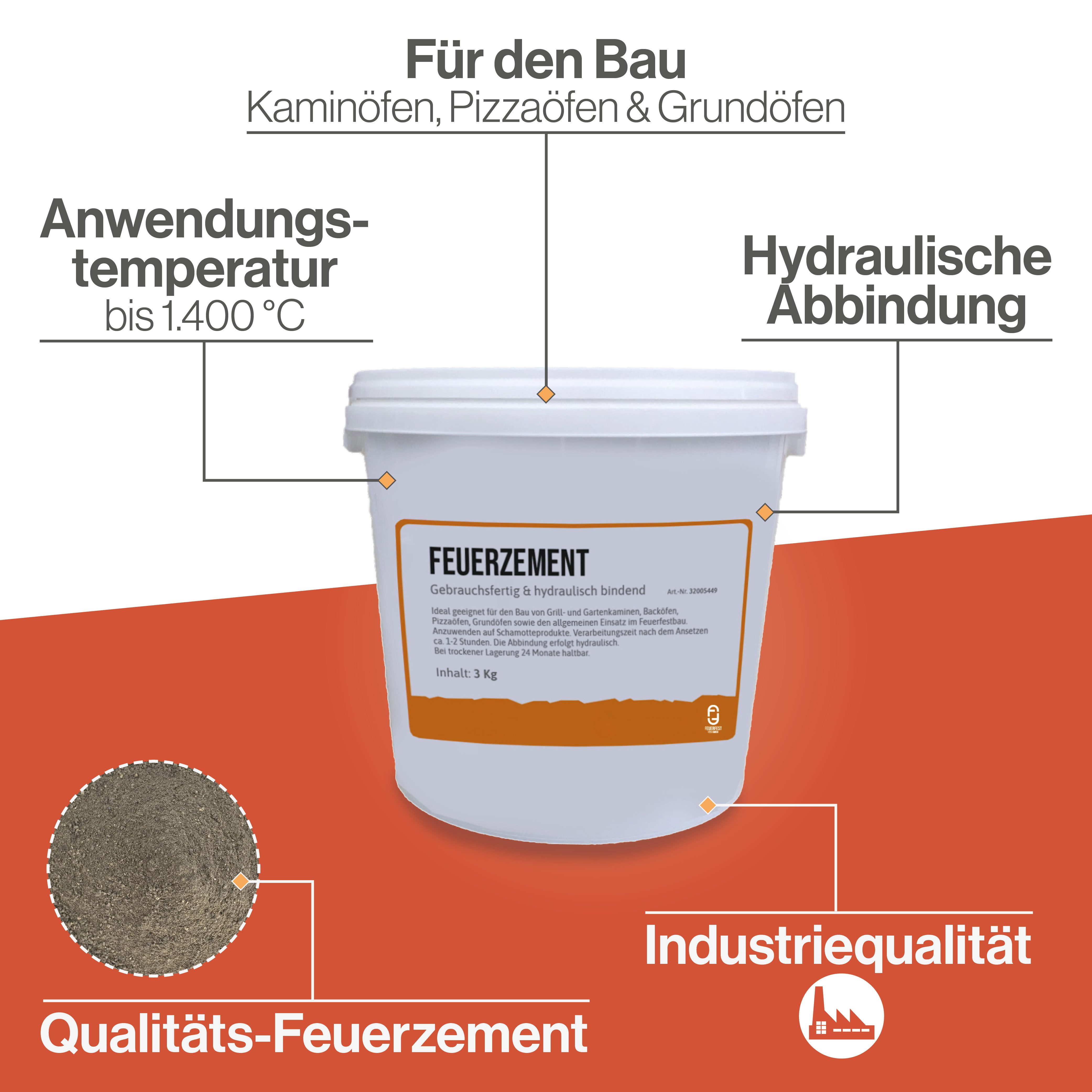 Feuerfest 123 GmbH Zement Feuerzement Feuerfester Zement - Für Kaminöfen, Öfen & Grills - Hitzebeständig bis 1.400 °C - hydraulische Abbindung