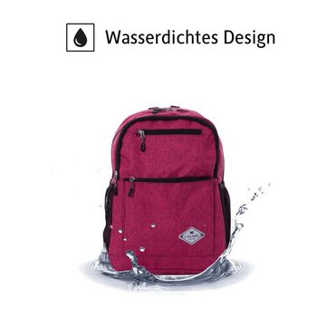 Schulrucksack 20103, Perfektes Schulrucksack