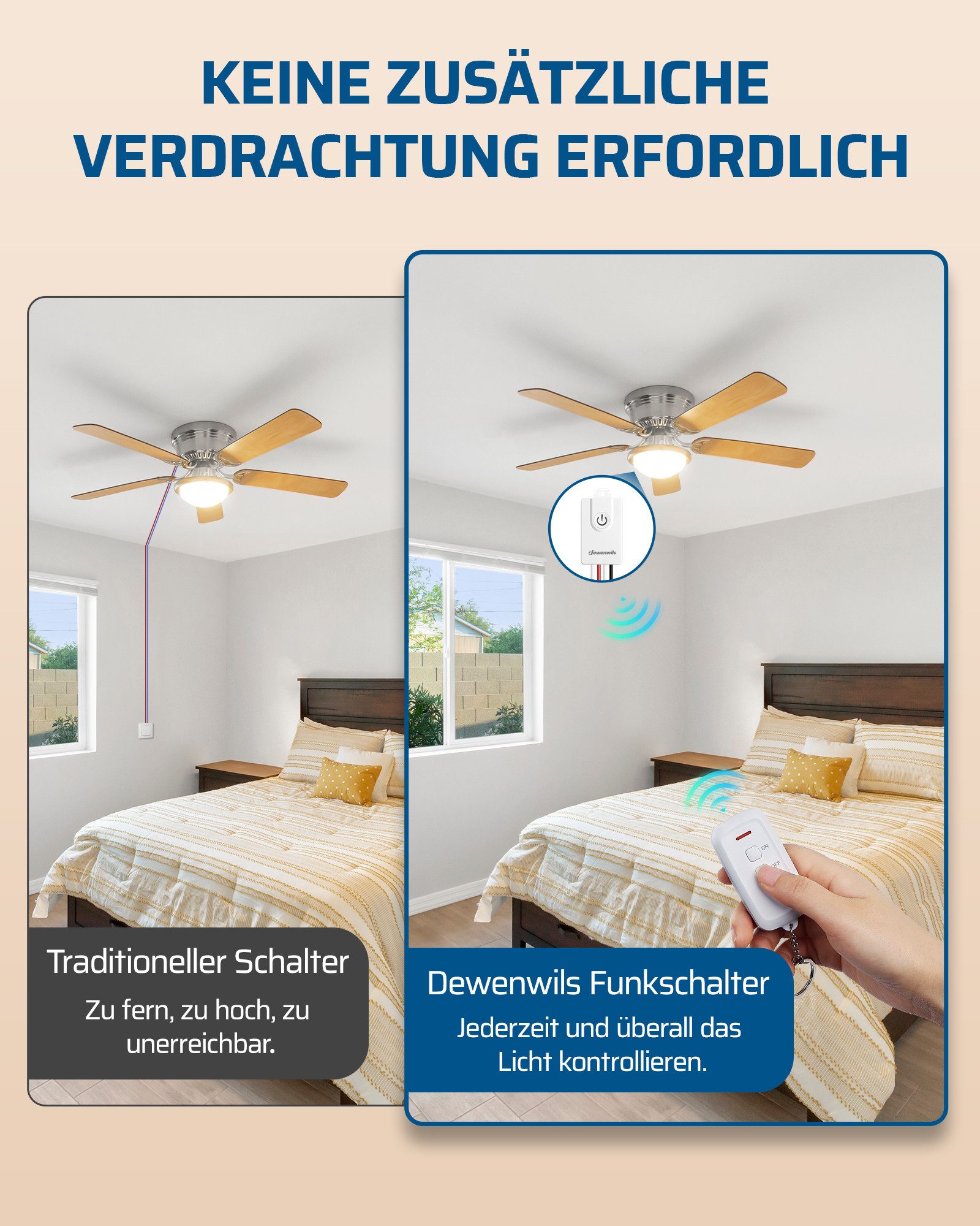 DEWENWILS Licht-Funksteuerung Funkschalter Set, für Schlafzimmer, Kinderzimmer, Büro, Arbeitszimmer, Wohnzimmer, 230V/15A, 433,92MHz, Wandschalter, Kabellos Funk Lichtschalter Set