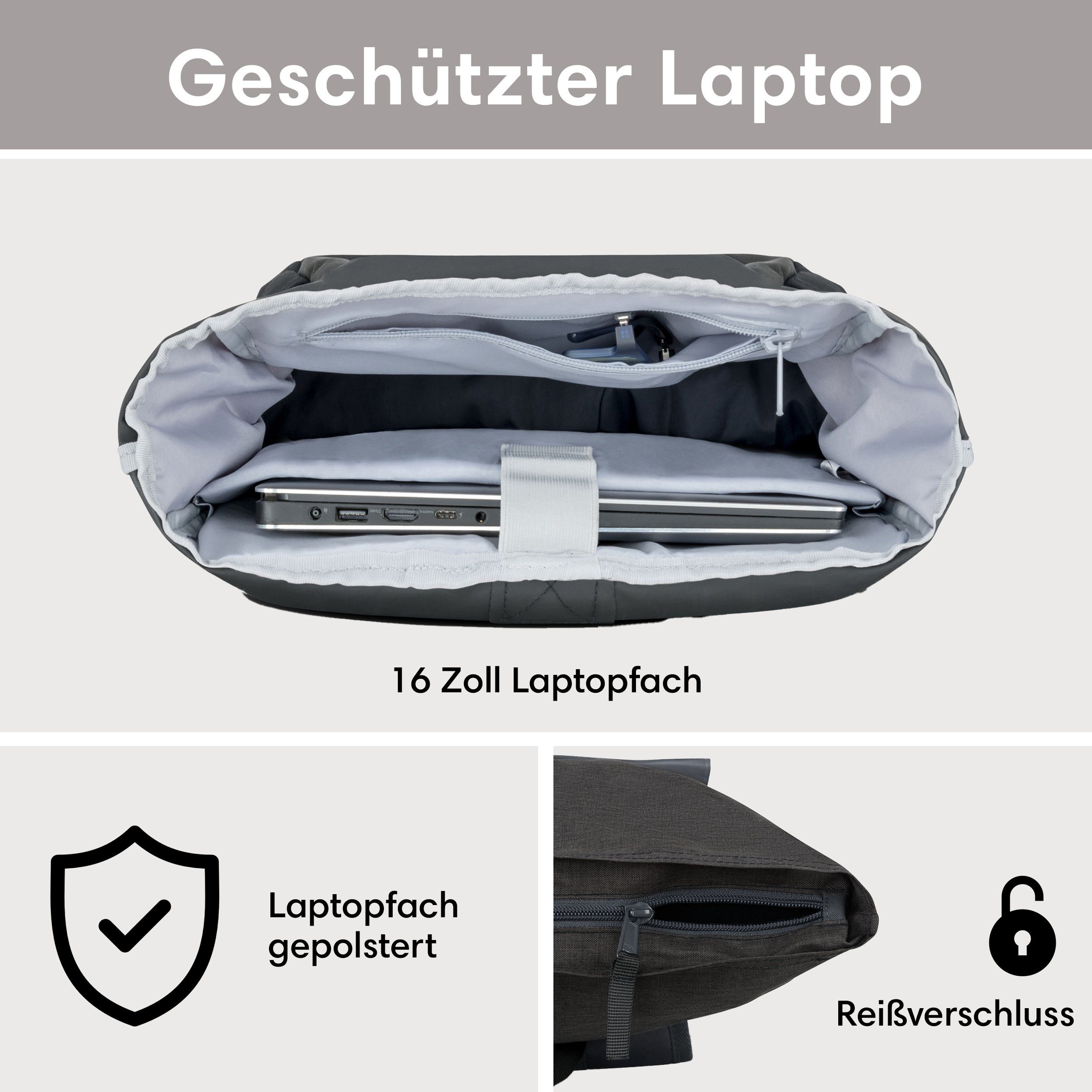LARKSON Cityrucksack No 4, Rolltop Damen Herren, Laptop Fach (1-tlg), Wasserabweisend