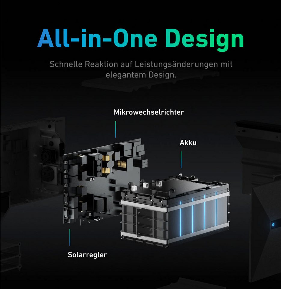 Thumbnail - Anker Balkonkraftwerk 1760W Anker Solix Solarbank 2 E1600 Pro mit Zusatzsakkus, (4 x JA Solar 440Wp Paneele und Smart Me...