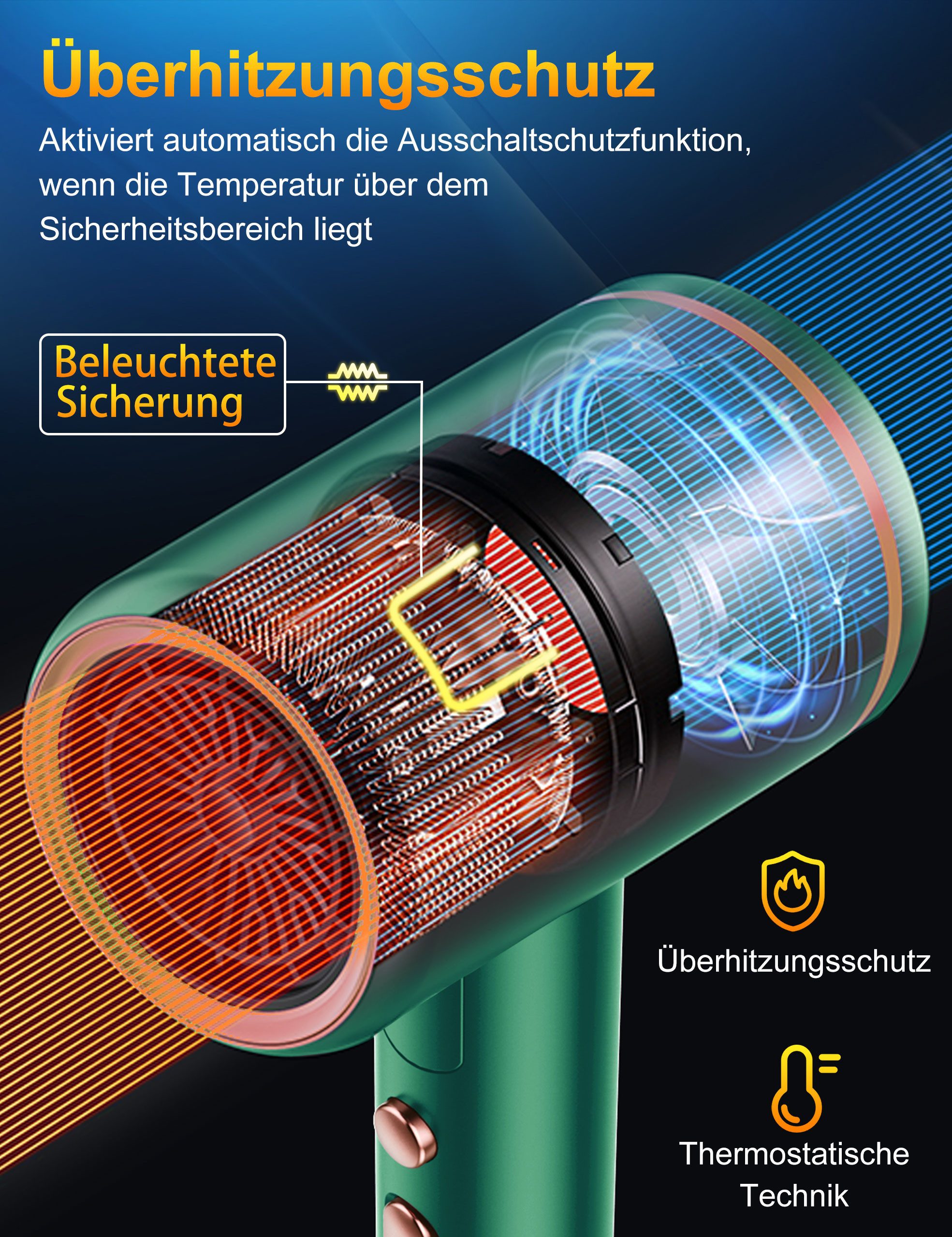 Fyrove Ionic-Haartrockner Föhn,Ionen-Haartrockner 2500W, klappbar, 3 Stylingdüsen, 2400 W, 2 Gebläsestufen, Reise-Föhn, Reiseföhn Hairdryer