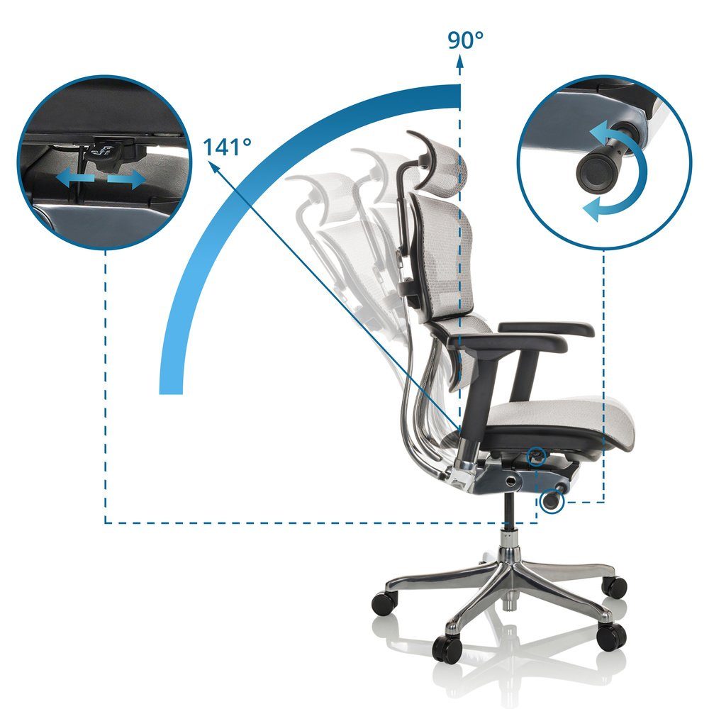 ergonomisch Drehstuhl Hellgrau Chefsessel St), I Netzstoff (1 OFFICE Bürostuhl hjh ERGOHUMAN Luxus