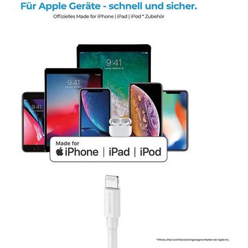 Realpower Lightningkabel, (100 cm), 1 m, Ladekabel, Synckabel, für iPhone