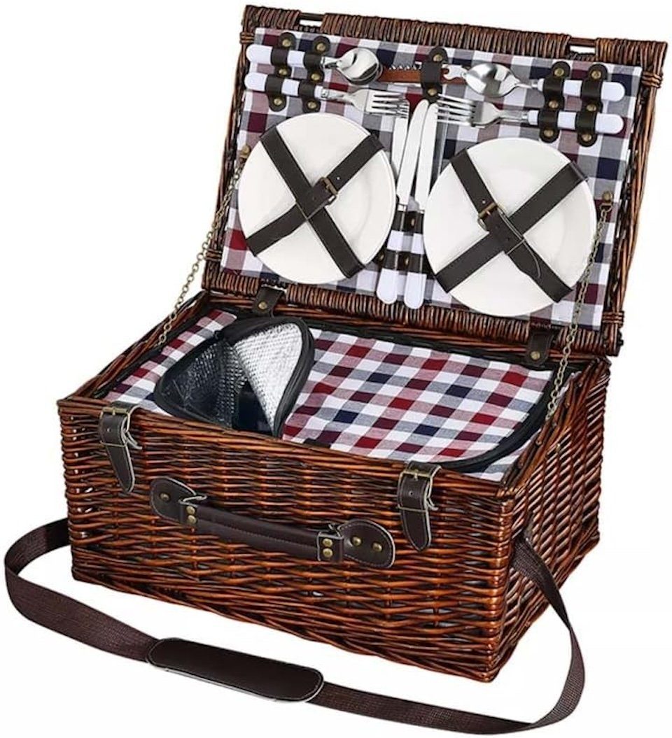 Picknickkorb