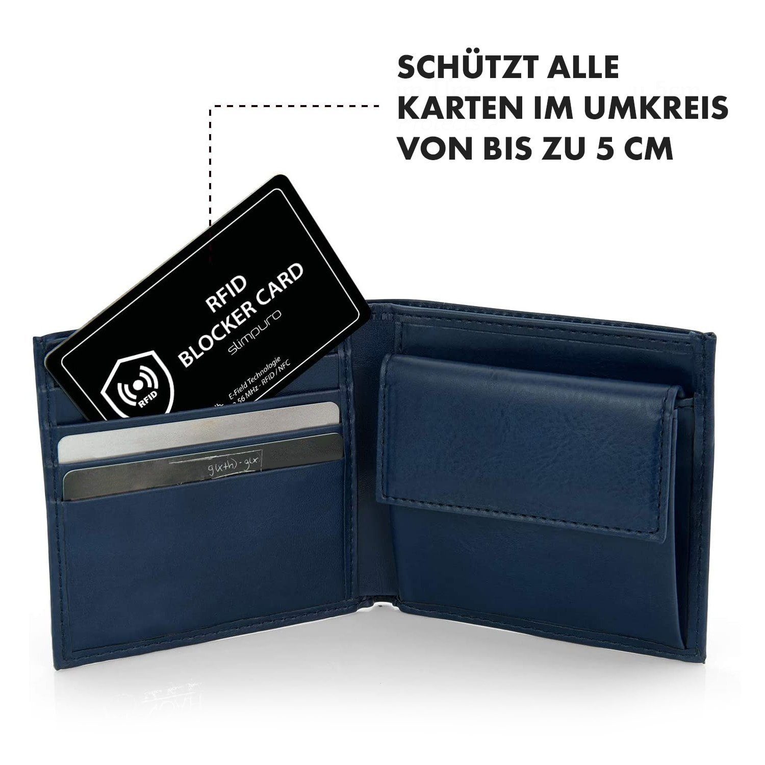 Slimpuro Geldbörse Carte Blocker RFID