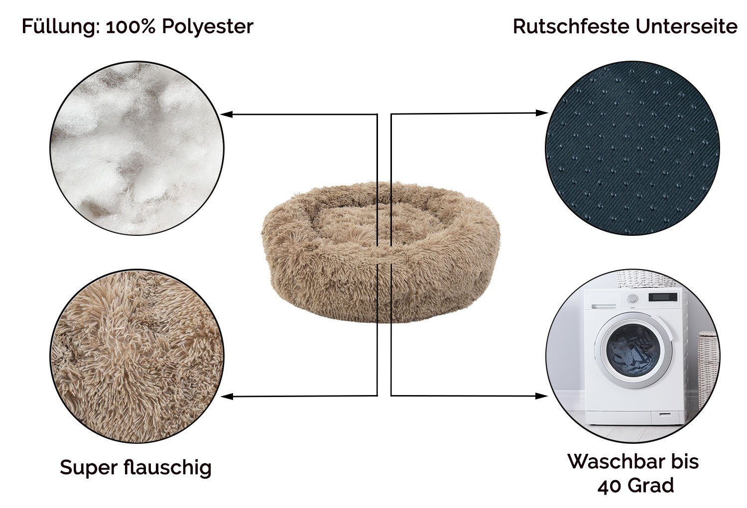 ZOLLNER Hundekorb, 100% Polyester, 100% Polyester günstig online kaufen
