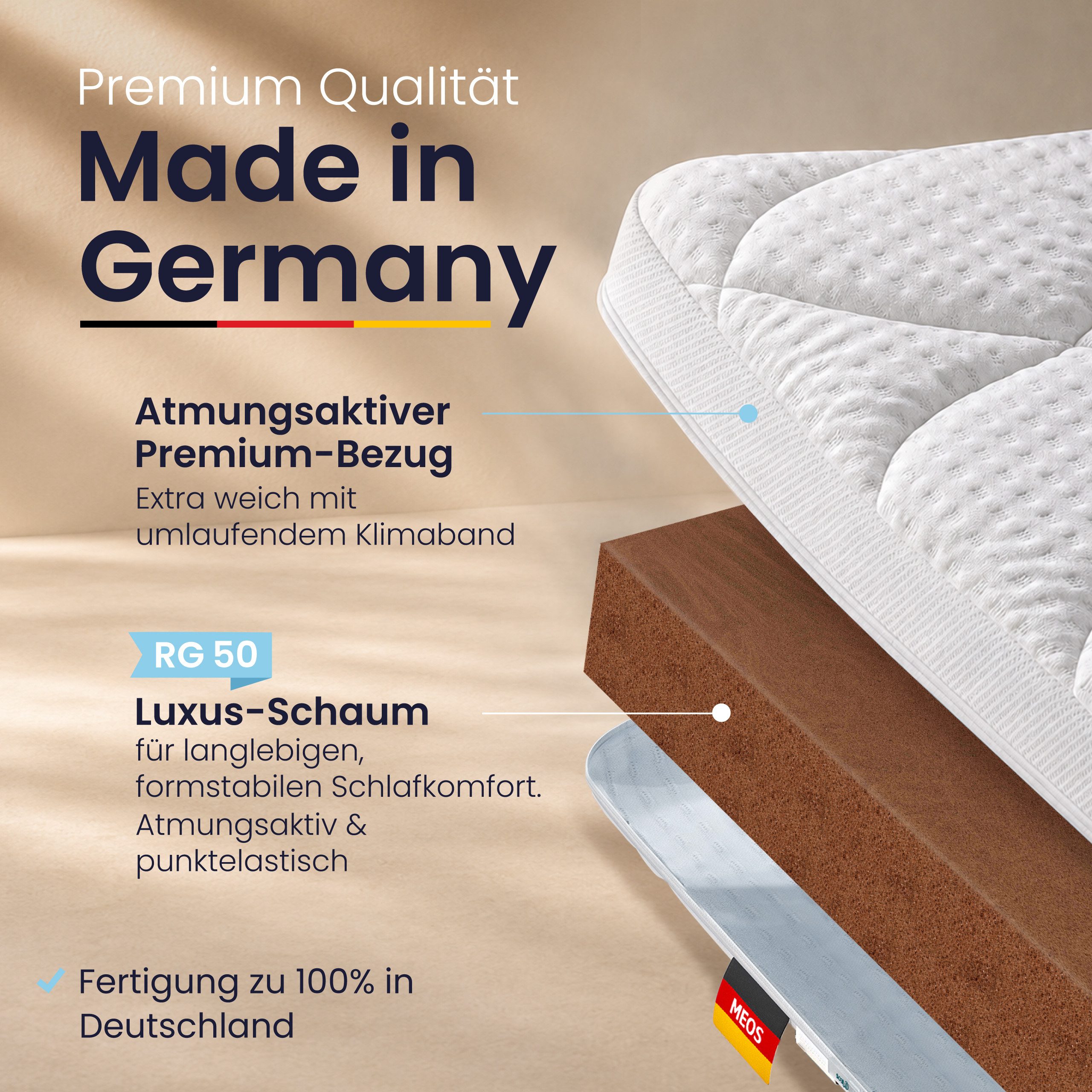 Meos, Topper Luxus Gel-Schaum Topper für Matratzen und Boxspringbetten, 8 cm hoch, Gelschaum, 90x200 cm, Made in Germany, Reißverschluss, Atmungsaktives Klimaband