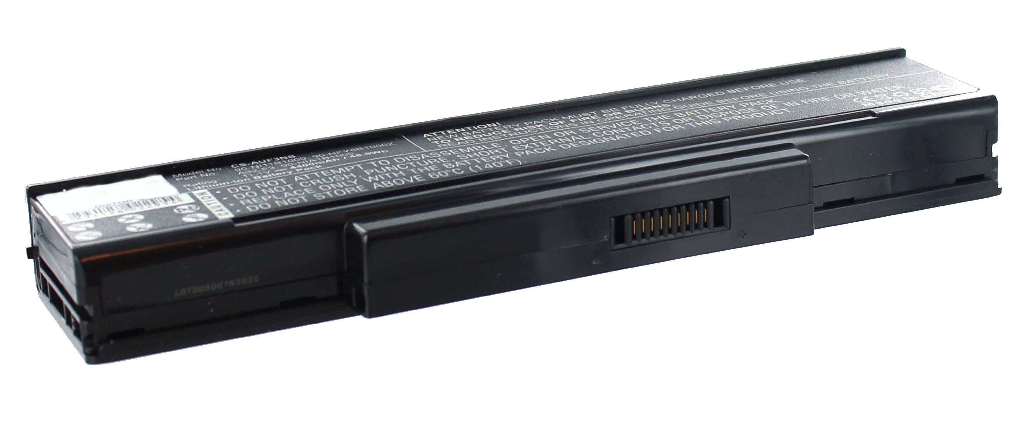 AGI Akku kompatibel mit LG Electronics F1 Akku Akku