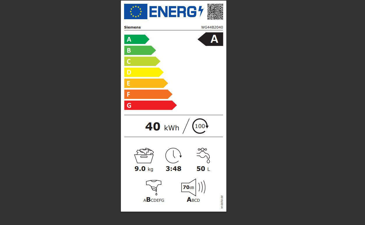 Energieeffizienzklasse: 