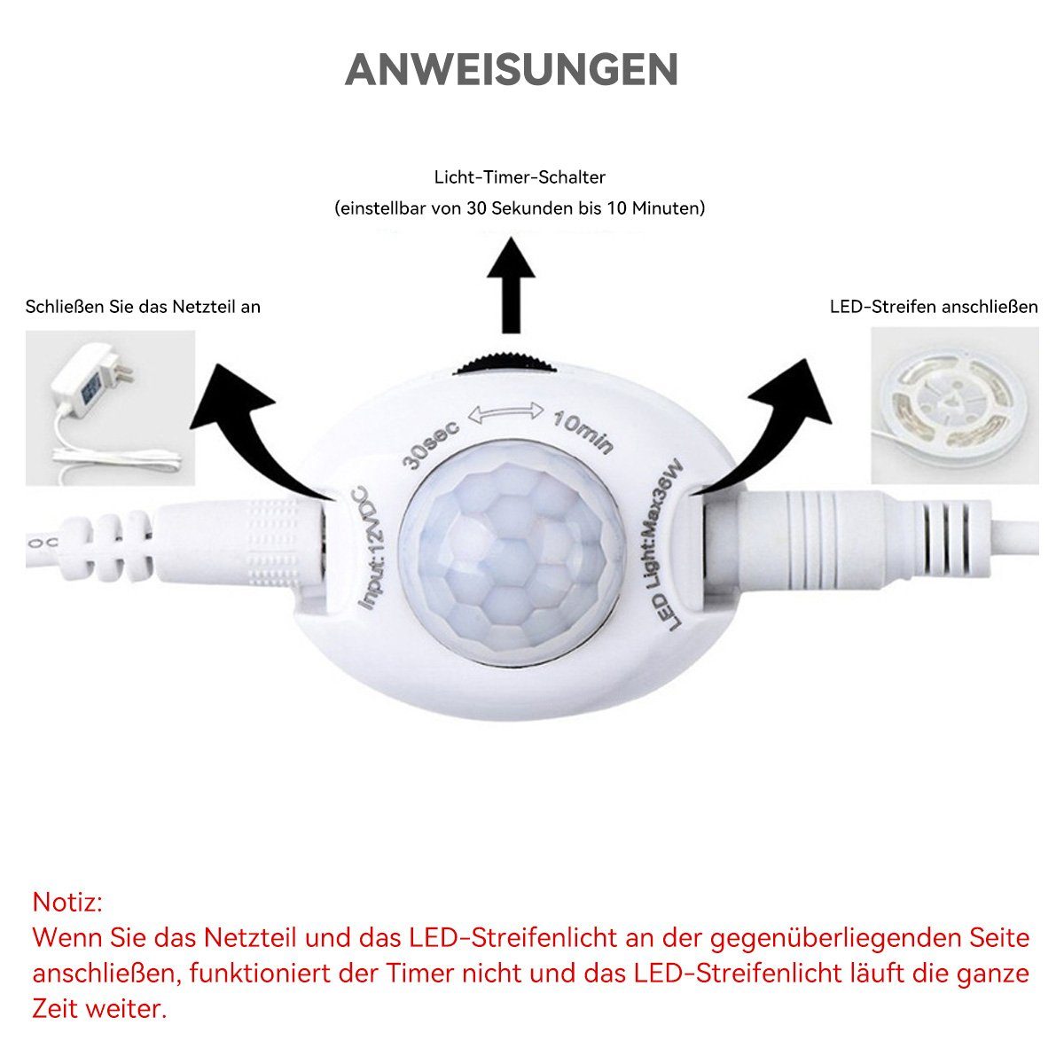 Sensor-LED-Leiste Intelligente verzögerter DOPWii Abschaltung LED-Stripe-Profil mit