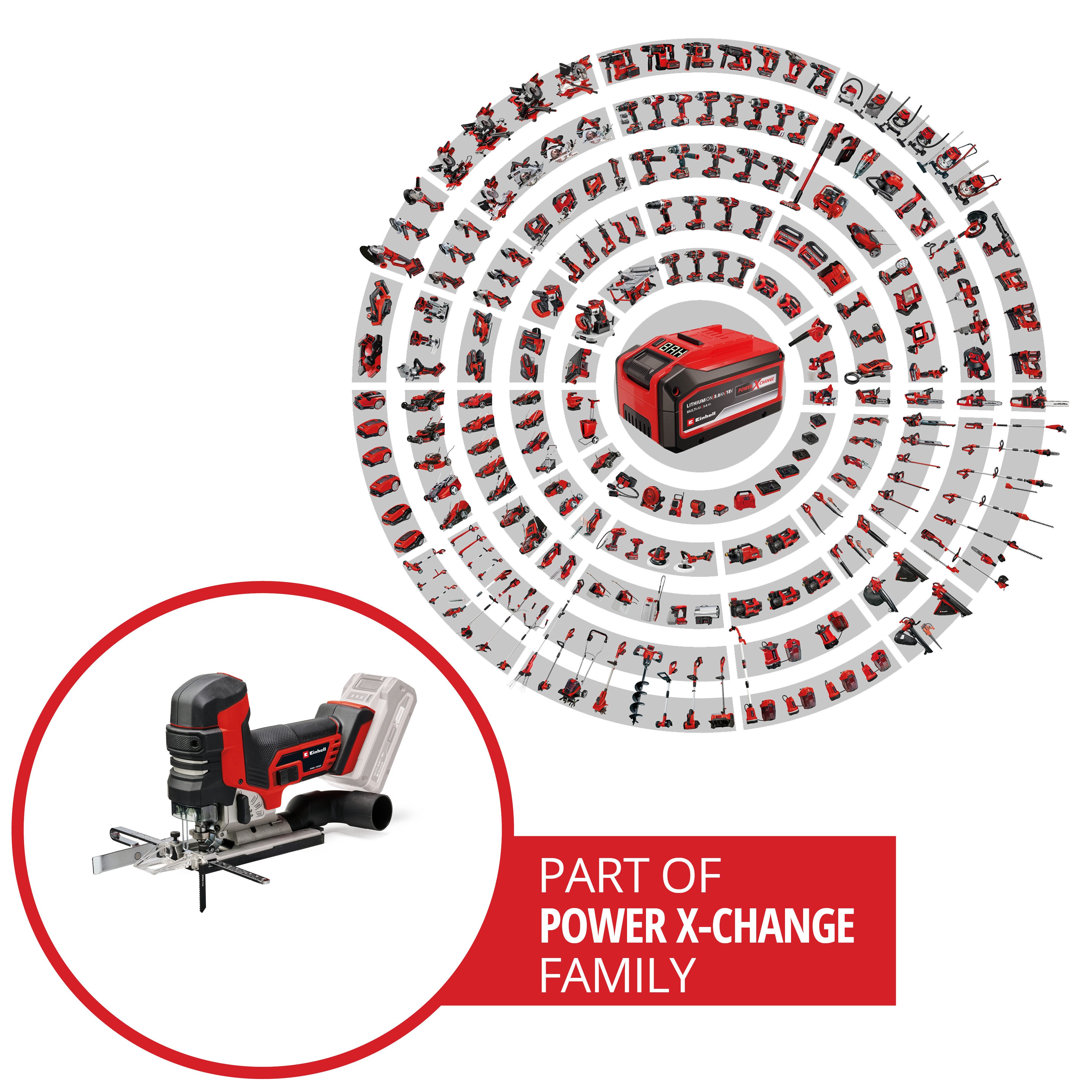 Einhell Akku-Stichsäge TP-JST 18/135, Set, 8-St., Einhell Professional, ohne Akku und Ladegerät