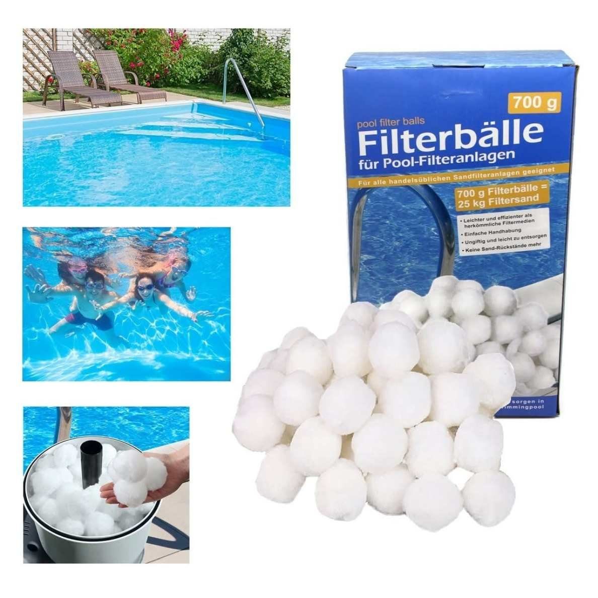 Bada Bing Filterbälle Filterbälle Filter Balls für Poolfilteranlagen, für  Pool-Filteranlagen, Sandfilteranlagen, 0,7 kg, 100 % recyclebar, waschbar,  wiederverwendbar