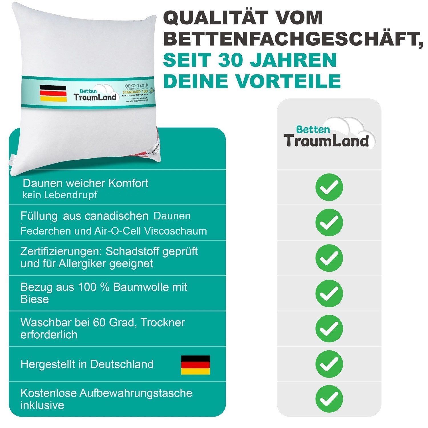 Canada 3-Kammer-Kopfkissen Canada Premium Air-O-Cell 3-Kammer Kissen, Air-O-Cell Viscoschaumstäbchen für leichte Stützkraft