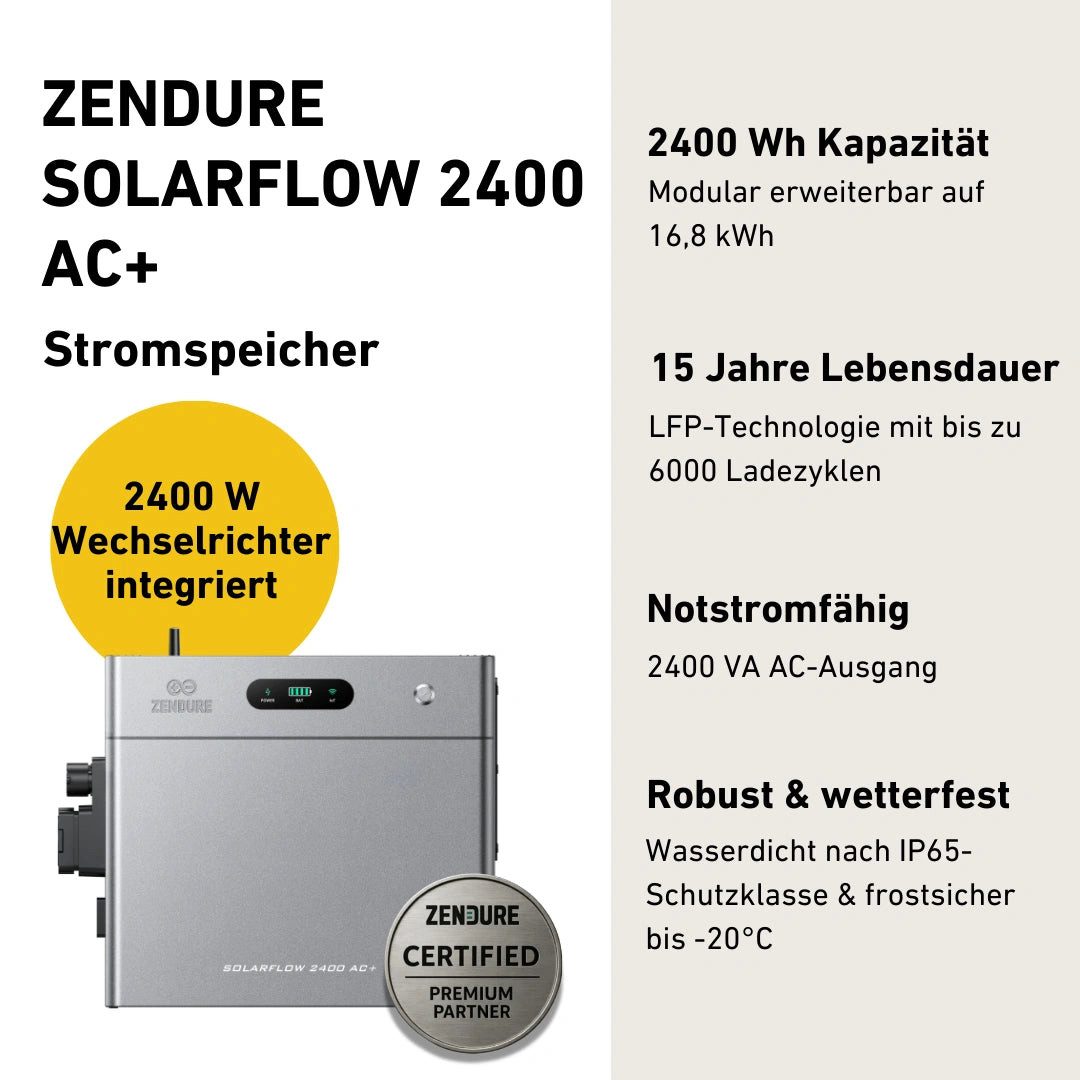 Zendure Zendure SolarFlow 2400 AC+ Balkonkraftwerk Speicher 2400Wh erweiterbar Stromspeicher, Halterung für Dach, Fassade, Balkon & Garten, App & Plug&Play DE
