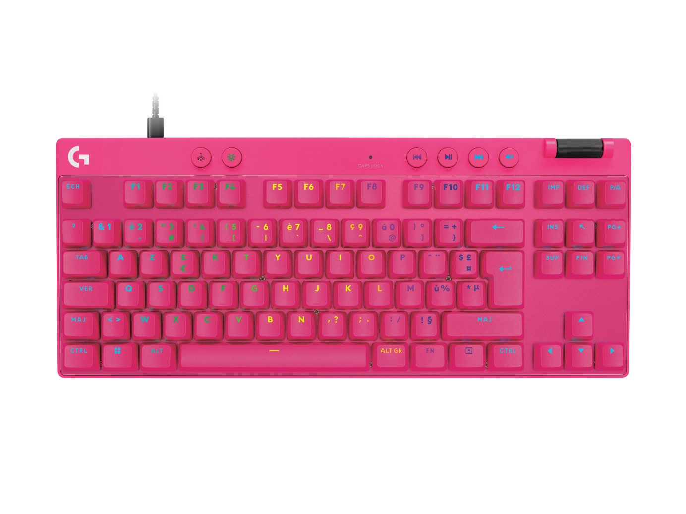 Logitech Eingabegeräte-Set