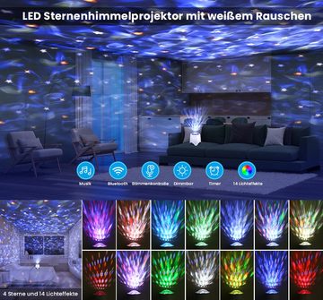 ECSEE LED-Sternenhimmel, Farbwechsler, LED Nachtlicht, 14 Lichteffekt, Bluetooth, Fernbedienung, 16 Musik, Timing, für Schlafzimmer/Baby/Kinder/Erwachsene