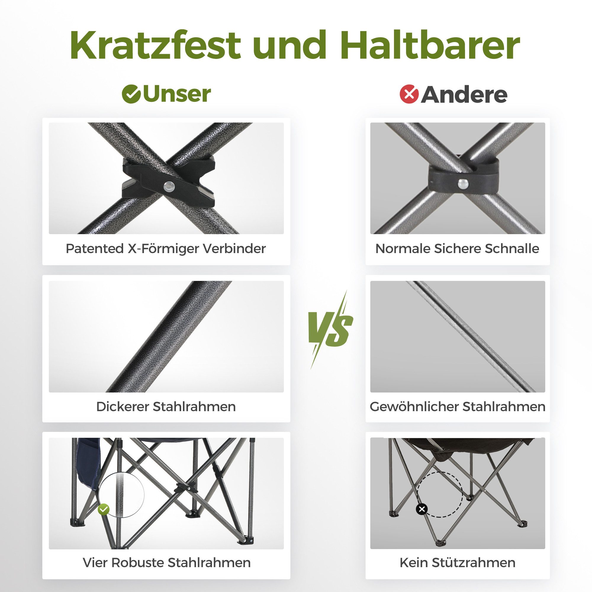 ALPHA CAMP Campingstuhl (Packung), Camping stuhl bis 200kg Klappstuhl Angelstuhl XXL mit Armlehnen