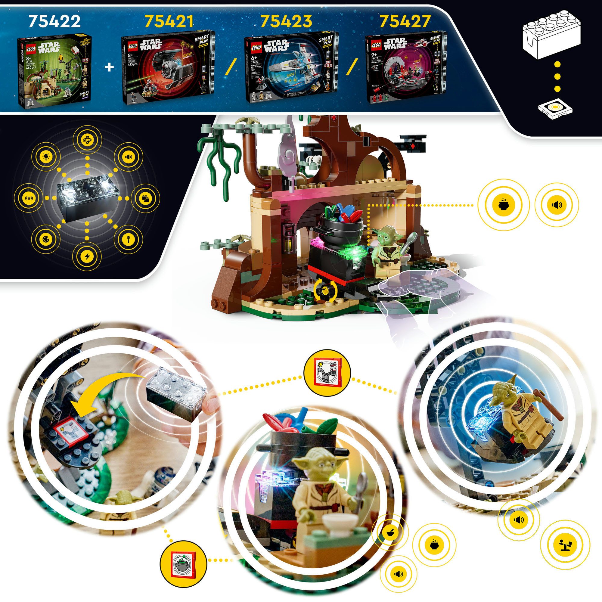 LEGO® SMART Play™ Jedi-Training an Yodas Hütte (75422), LEGO Star Wars ™ Konstruktionsspielsteine, (440 St), Mit SMART Brick kompatibel (nicht im Lieferumfang e – Bild 5 von 5