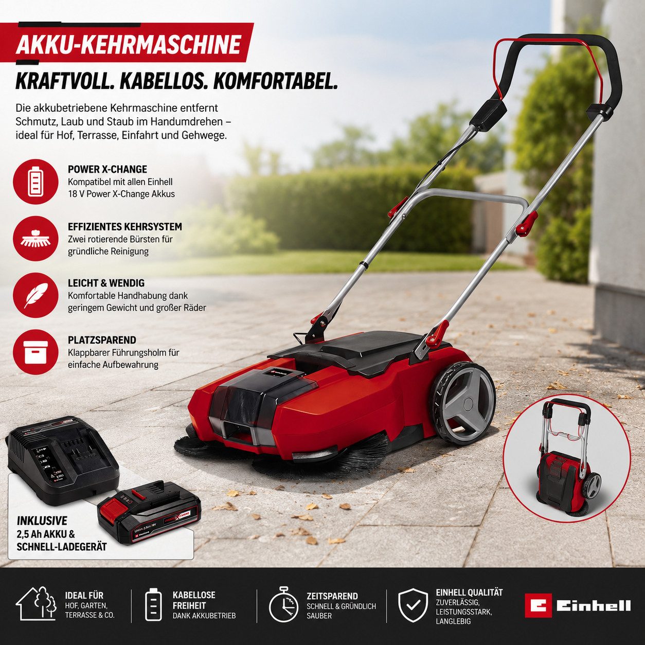 Einhell Kehrmaschine Einhell Akku Kehrmaschine TE-SW 18/610 Li + Akku 2.5 Ah / Ladegerät