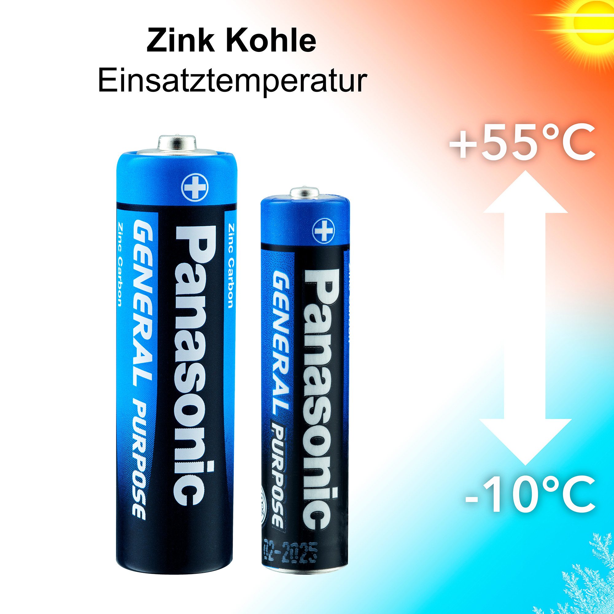Panasonic Batteries PANASONIC Zink Kohle R6 / AA / 1,5V / 100er Pack "Ready-To-Sell" Batterie, (1,5V V)