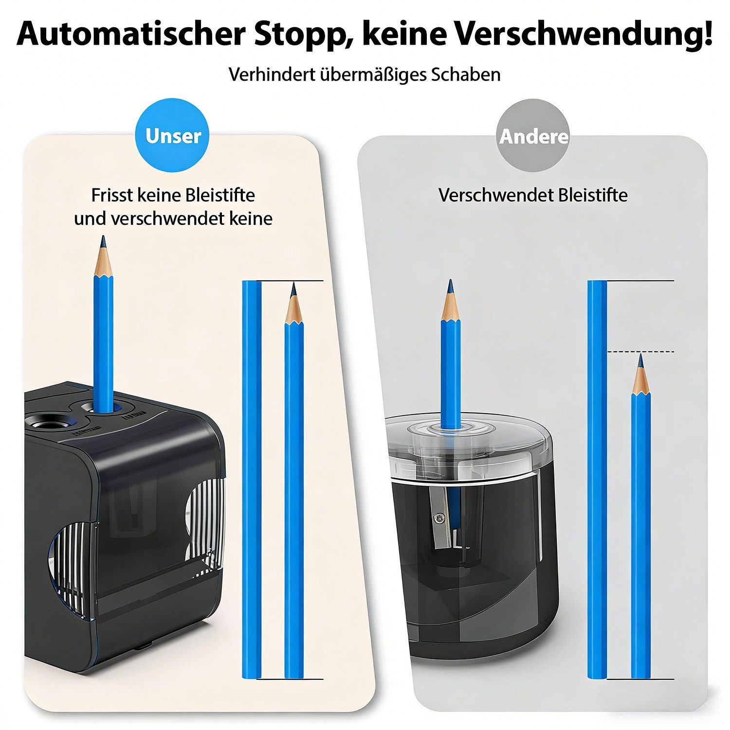 AKKEE Anspitzer Elektrischer Anspitzer 6–8 mm/9–12 mm mit großem, Auffangbehälter – Bild 5 von 5