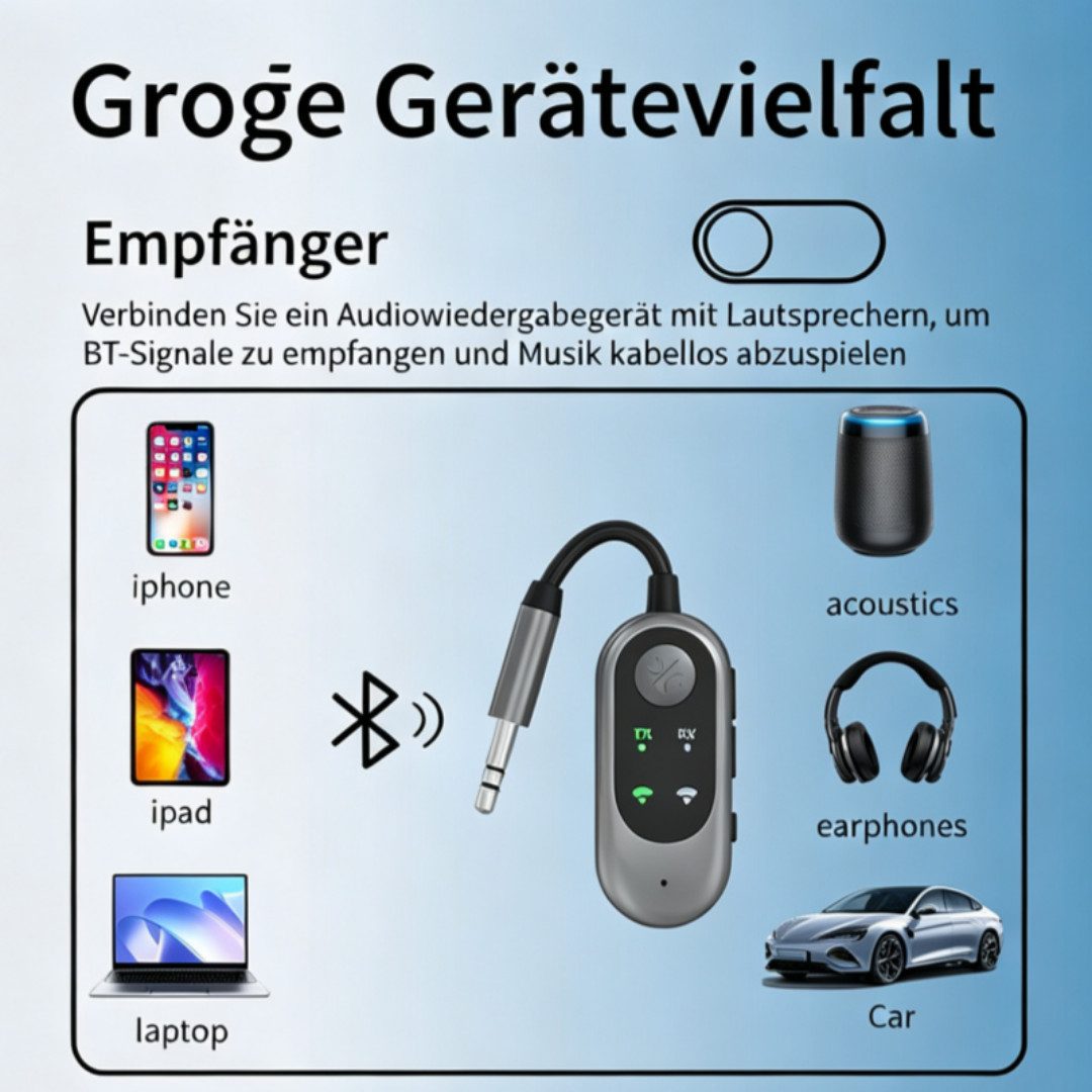 neue dawn 2 in 1 AUX Auto Bluetooth 5.3 Empfänger Transmitter KFZ Audio Adapter Audio-Adapter, Bluetooth 5.3 Sender, Empfänger, Transmitter, 3,5 mm AUX, Auto Audio