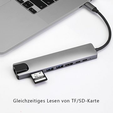 GelldG Laptop-Dockingstation USB C Hub, USB-C Hub HDMI 4K mit Ethernet Adapter, 65W PD, 2*USB 3.0