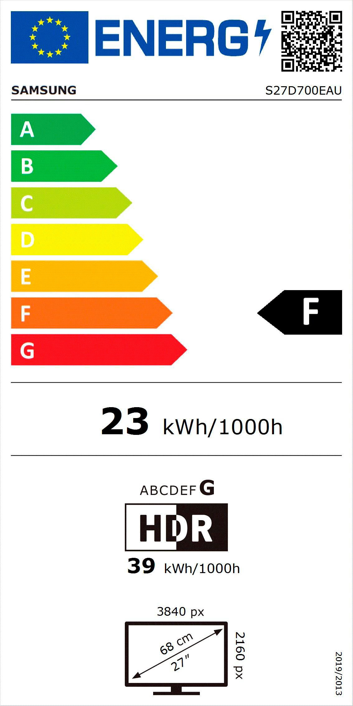 Energieeffizienzklasse: 