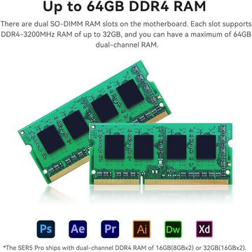 Beelink Mini-PC (AMD Ryzen 7 5700U, AMD Radeon Graphics, 16 GB RAM, 500 GB HDD, Mini PC Ryzen 7 5700U 4K, WiFi 6 BT5.2 HDMI DP, Type-C)