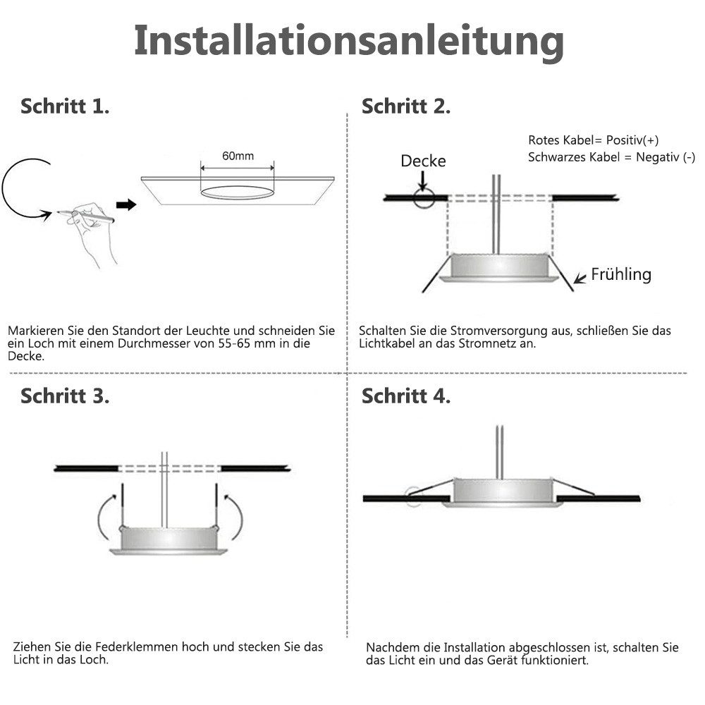 Lapalife LED Deckenleuchte 12V Einbaustrahler Ultra Flach Vollaluminium, Panel Licht Einbauspots, LED fest integriert, Deckenstrahler Für Wohnmobil Boot Yacht Campingwagen Schrank