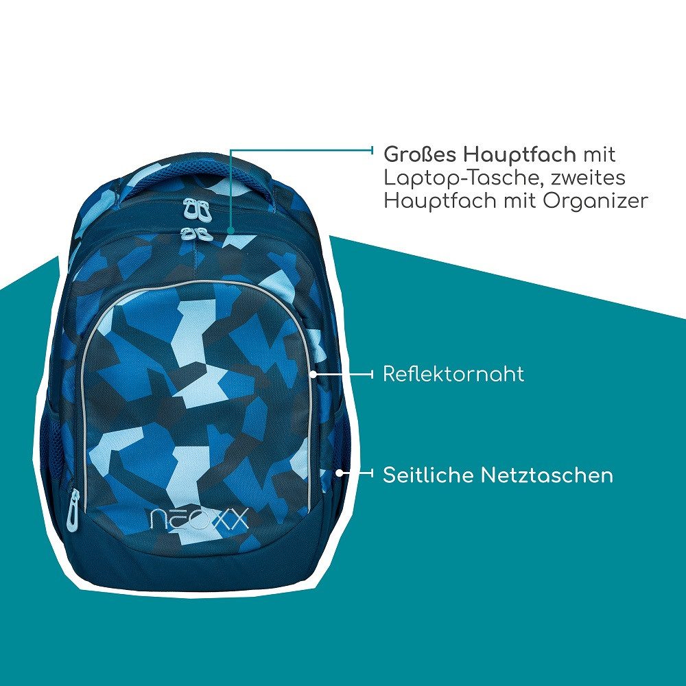 neoxx Schulrucksack Modell "Fly" in blau camouflage mit Tarnmuster, ab der 3. Klasse (Set, 4-tlg., inkl. Schlamper, Alu-Trinkflasche und Regenschutz-Hülle), ergonomisch; gepolstert; leicht; 27L Volumen