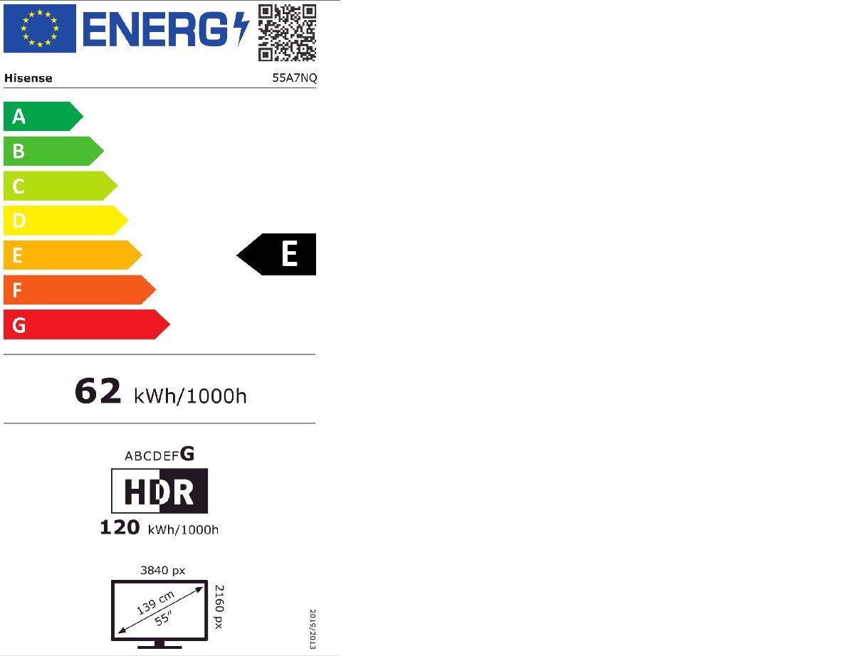 Energieeffizienzklasse: 